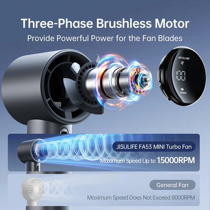 Portable High-Speed Mini Hand Fan