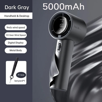 Portable High-Speed Mini Hand Fan